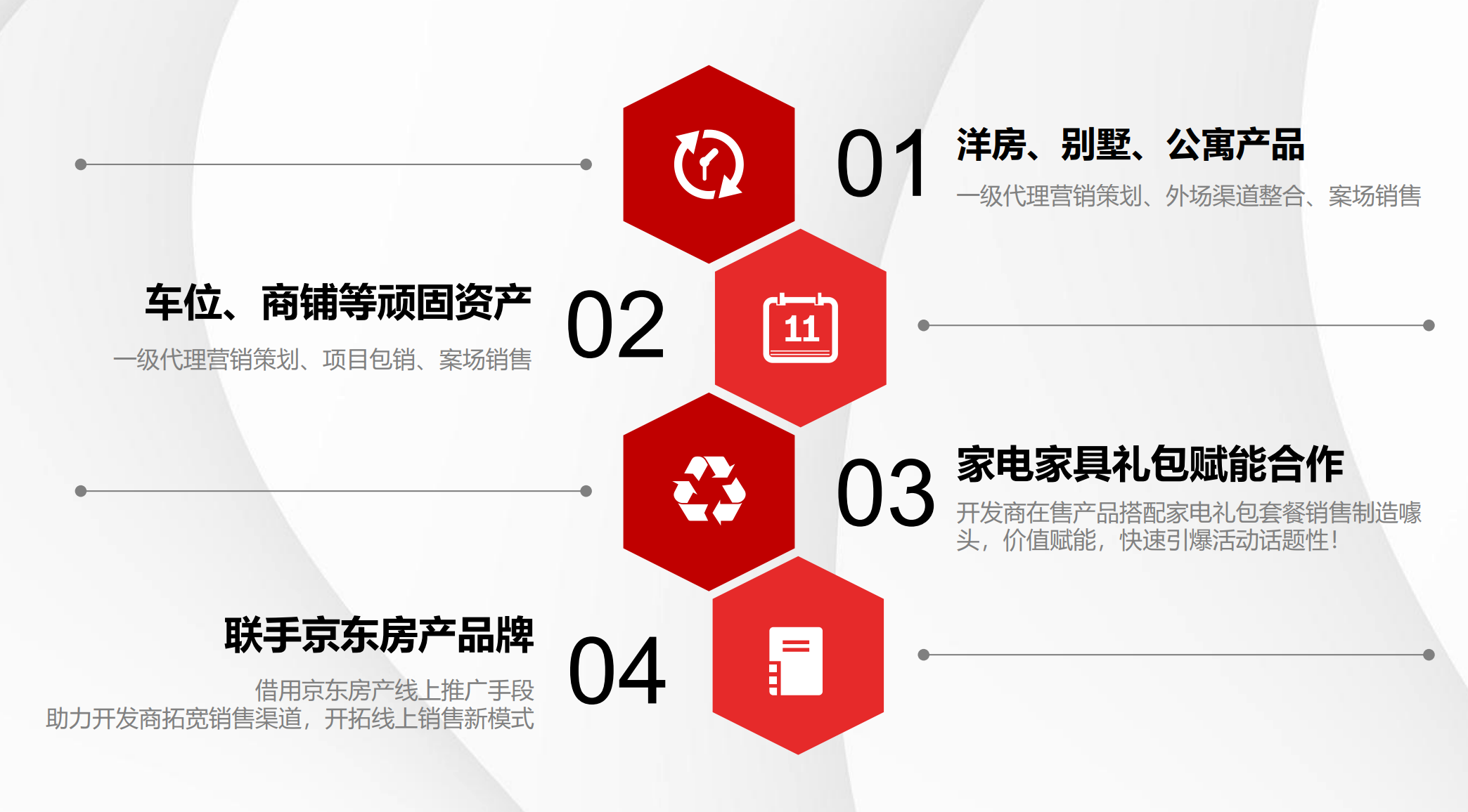 玉林楼盘